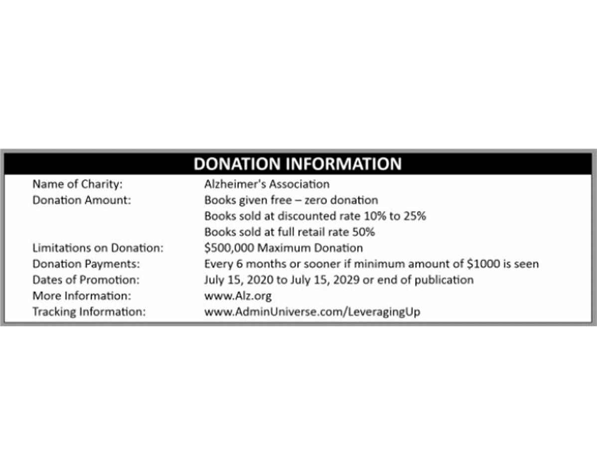 Donation details for Alzheimer's Association